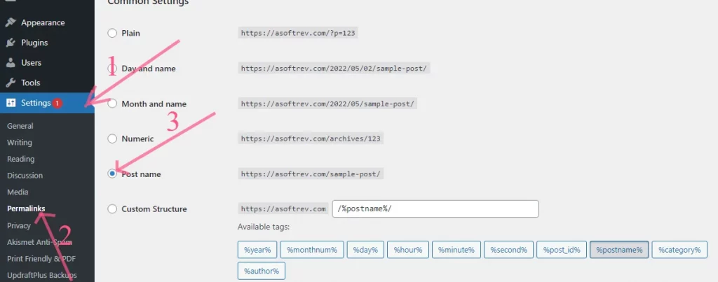 seo permalinks