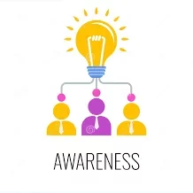 brand awareness